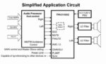 XH-M562 Amplificateur Audio Numérique double 50w Canal D TPA3116D2 – Image 5