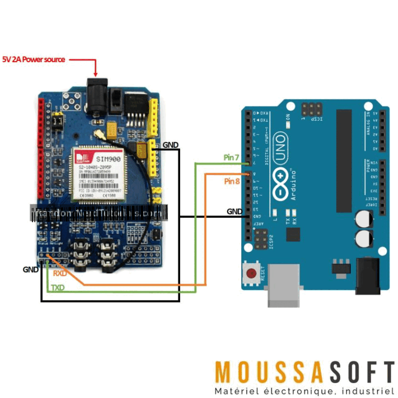 Module GSM/GPRS SIM800C Quadri-bande - Bluetooth, USB, SMS, Voix - Pour IoT, Surveillance, Transmission Données
