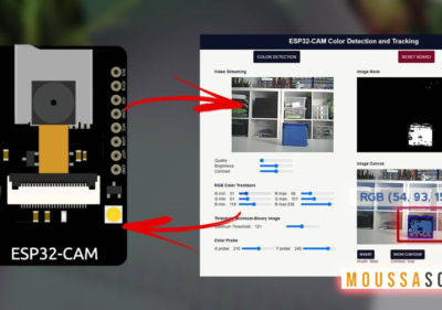 ESP32-CAMERA module est un petit module compétitif équipé d'une caméra OV2640 qui peut fonctionner de manière indépendante comme un système minimum avec une empreinte de seulement 40 x 27 mm
