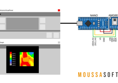 AMG8833 caméra Thermique Infrarouge 8×8 avec Arduino