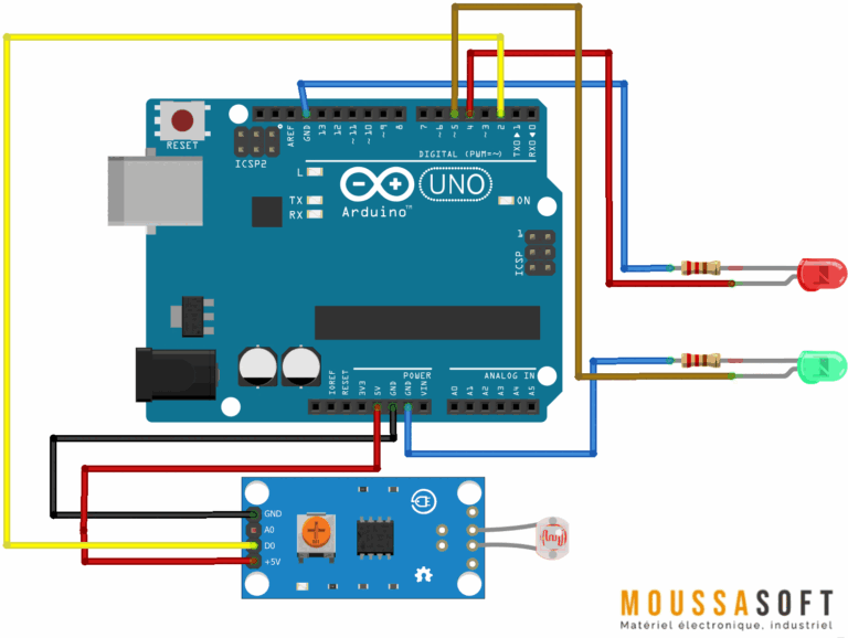 Comment utiliser LDR Module Capteur de Lumière à Photorésistance avec ...