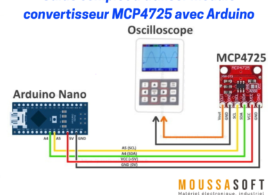 Schéma de connexion de module convertisseur MCP4725 avec Arduino