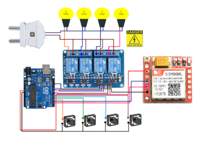 Projet de domotique utilisant SIM800L, Arduino et des boutons poussoirs