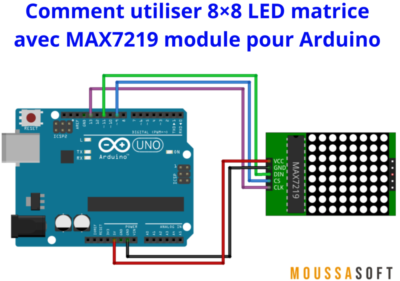 Schéma de connexion 8×8 LED matrice avec MAX7219 module pour Arduino