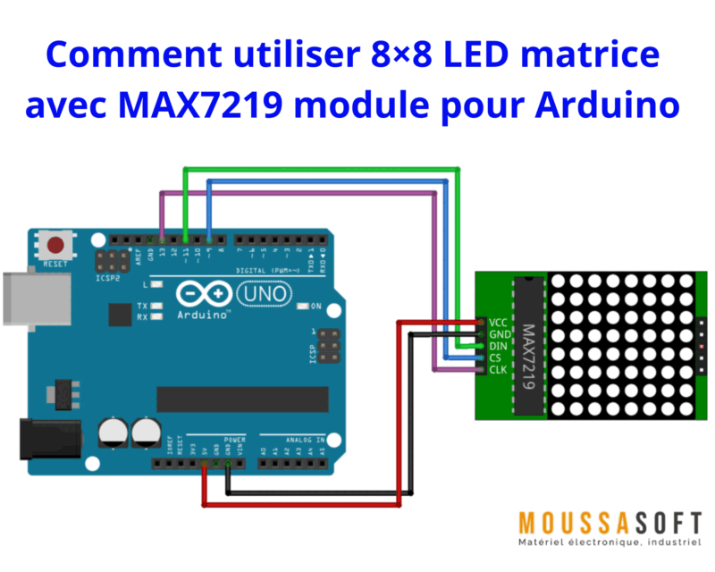 Schéma de connexion 8×8 LED matrice avec MAX7219 module pour Arduino