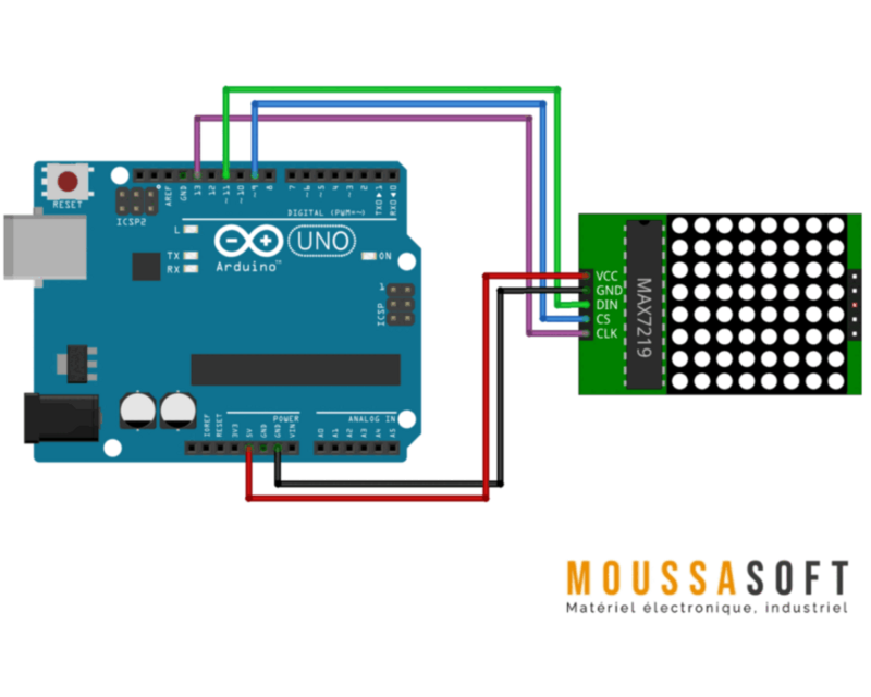 Comment utiliser 8×8 LED matrice avec MAX7219 module pour Arduino ...
