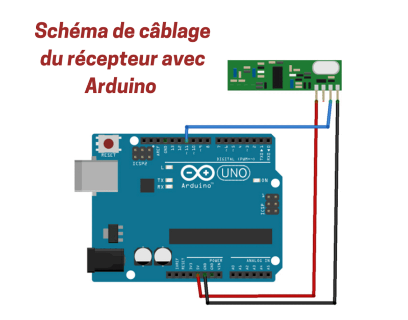 Comment Utiliser Emetteur r cepteur Radiofr quence 433MHZ Avec Arduino 