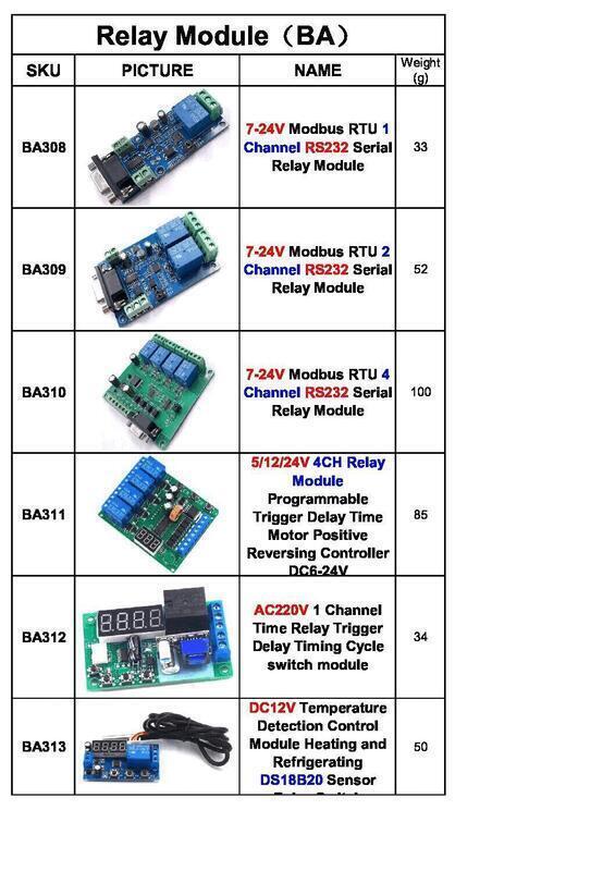 Xt 7 Relt Module Index of /wp-content/uploads/2023/09