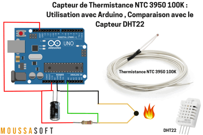 THERMISTANCE CTN - 5K : : Commerce, Industrie et Science THERMISTANCE CTN - 5K : : Commerce, Industrie et Science